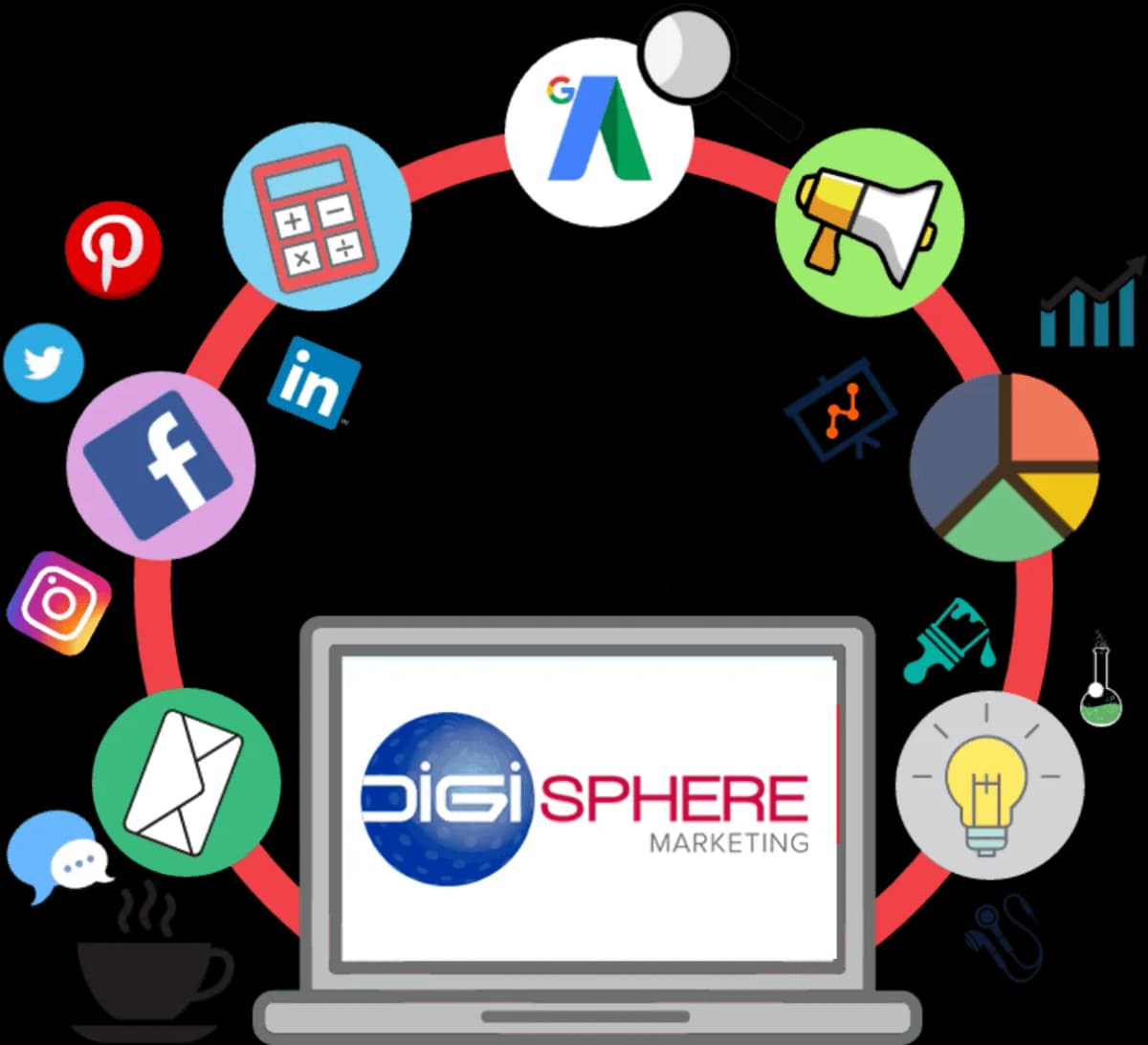 Achieve Small Business Success with These Digital Marketing Best Practices
