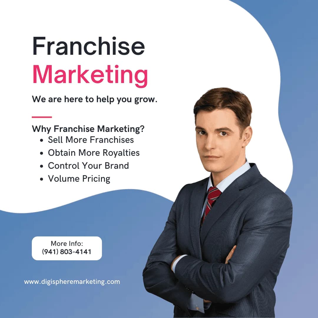 The Importance of a Comprehensive Marketing Strategy for Franchises